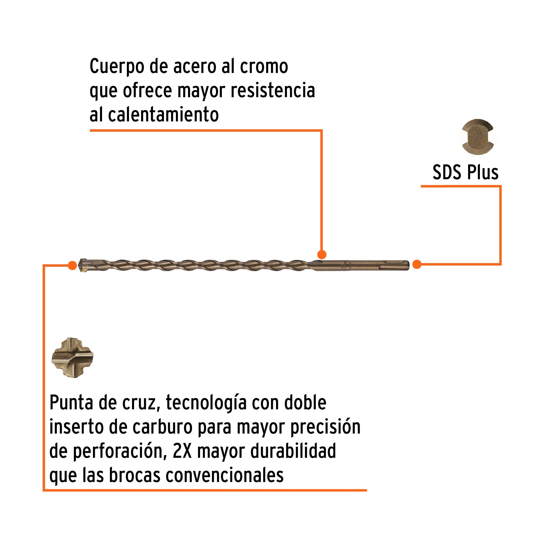 Broca para Concreto SDS PLUS Truper 1/2" x 12"