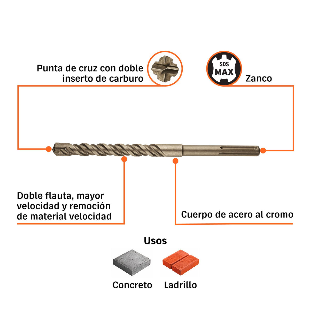 Broca para Concreto SDS Max 1" X  13" Truper