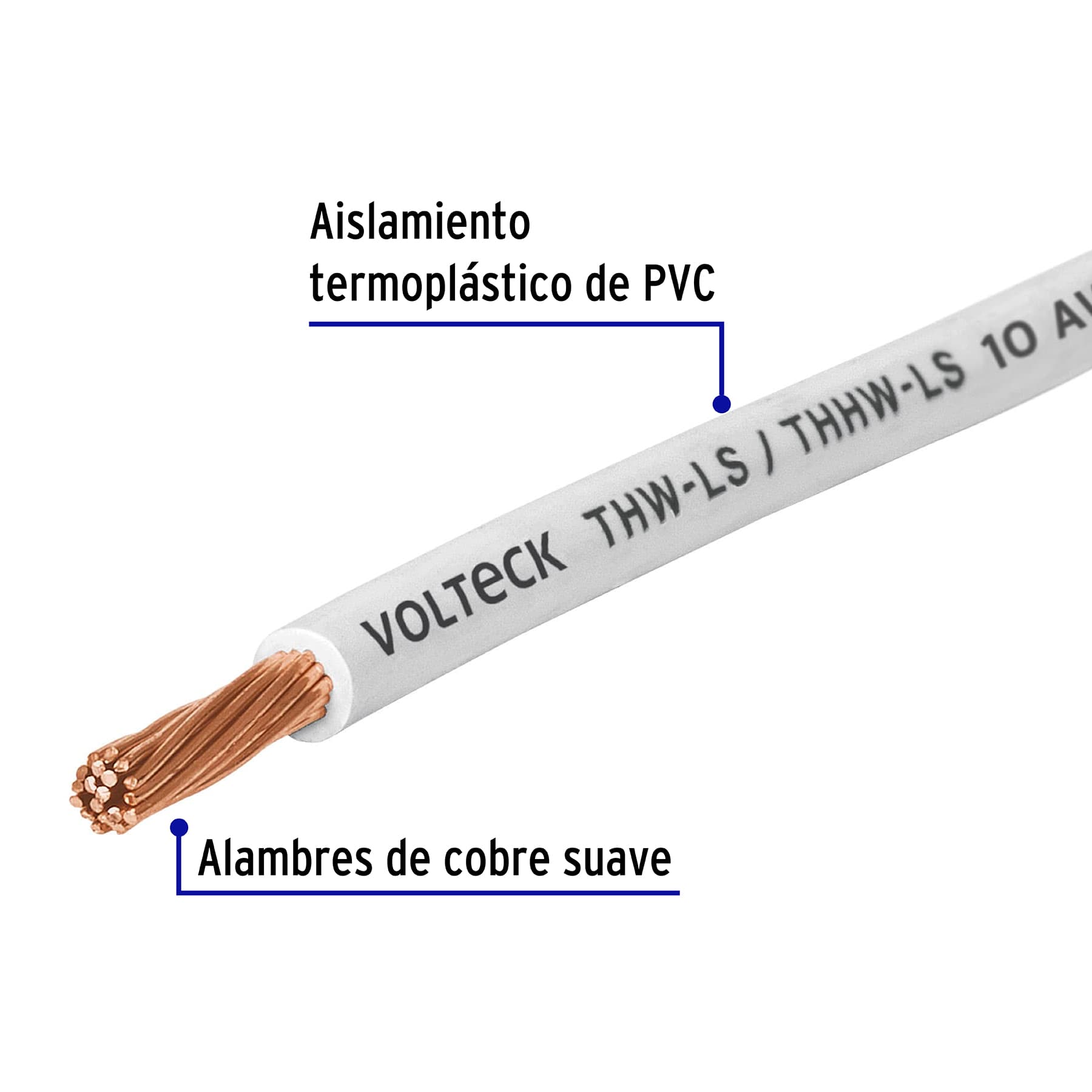 Cable THHW-LS 10 AWG Volteck Blanco por Metro