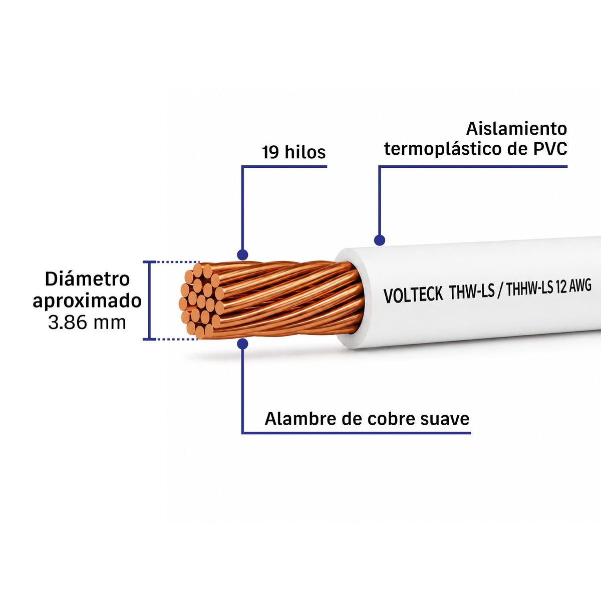 Cable THHW-LS 12 AWG Volteck Blanco Rollo 100 Metros