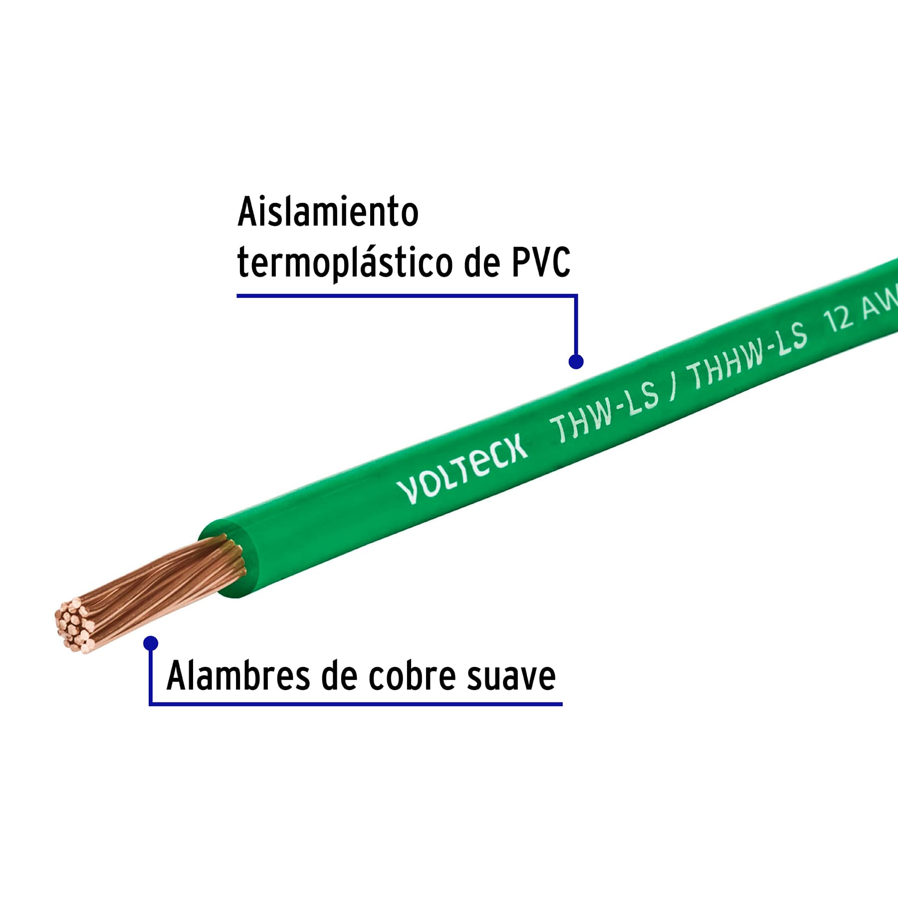Cable THHW-LS 12 AWG Volteck Verde por Metro