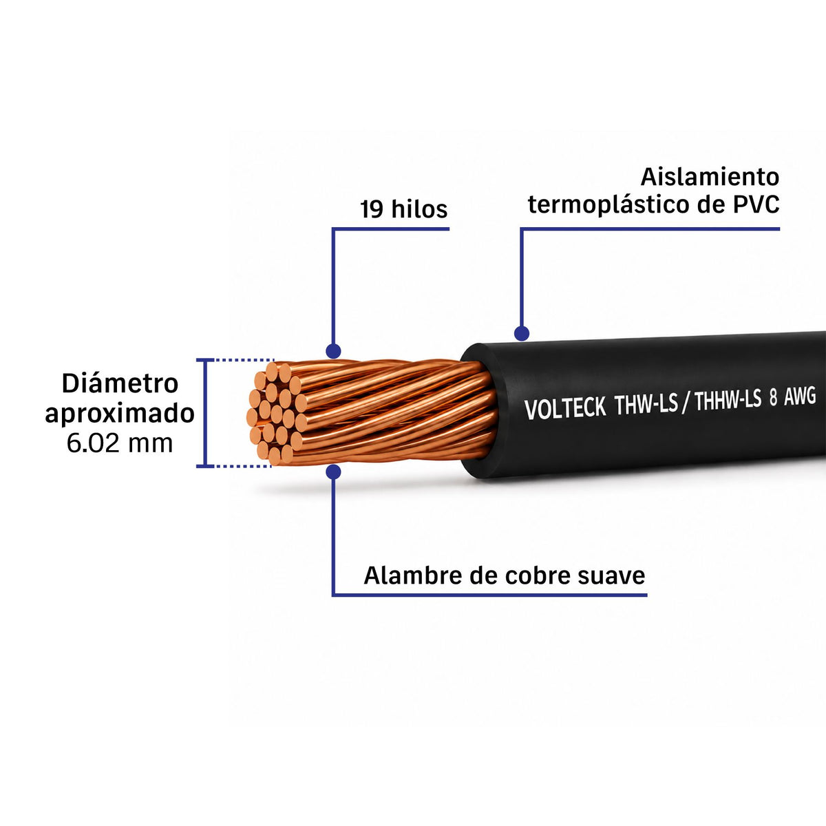 Cable THHW-LS  8 AWG Volteck Negro por Metro