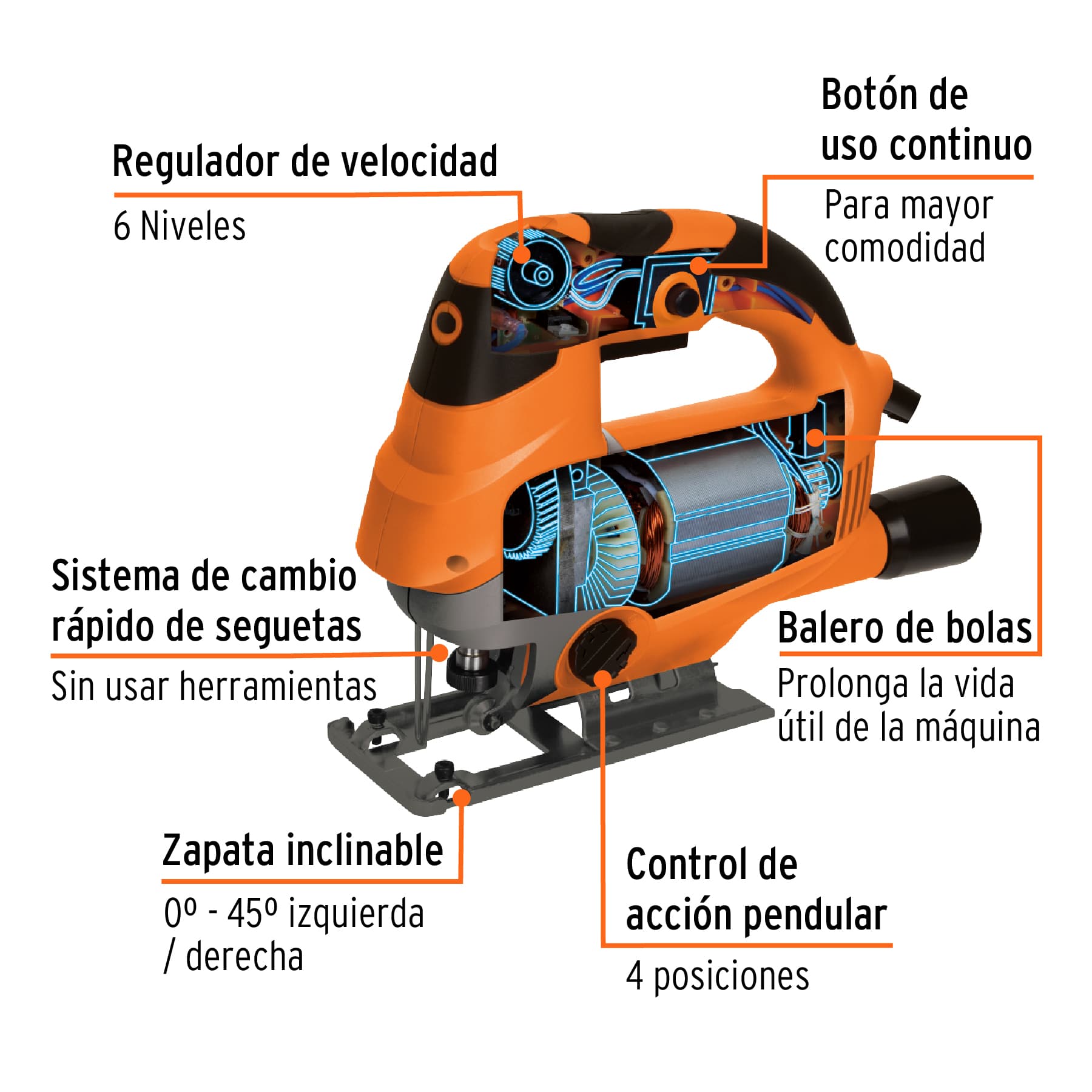 Sierra Caladora 750 Watts Truper PRO