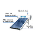 Calentador Solar de Agua de Alta Presion 12 Tubos 150 Litros Foset