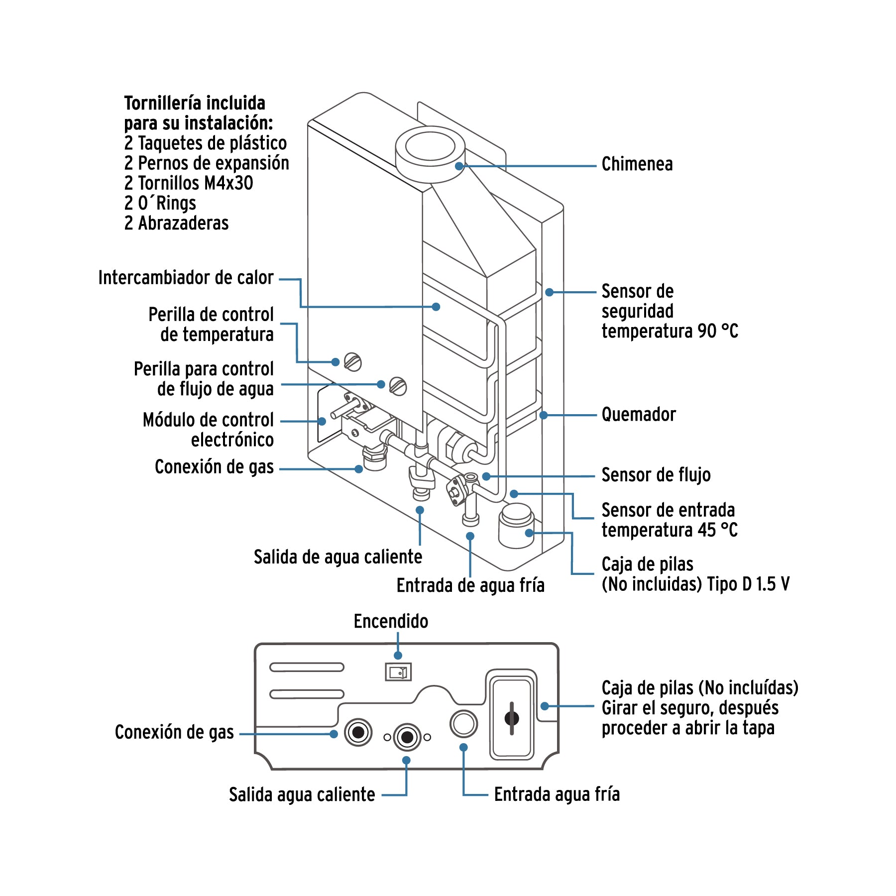 Calentador Instantaneo  5 Litros 1 Servicio Foset Basic Gas LP