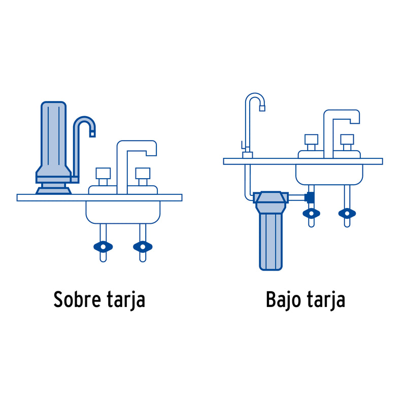 Cartucho de Repuesto para Purificador de Agua Foset