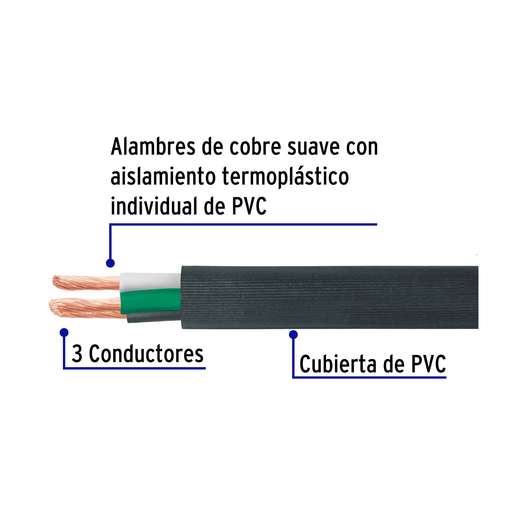 Cable Uso Extra Rudo 3 X 12 AWG Volteck Rollo 100 Metros