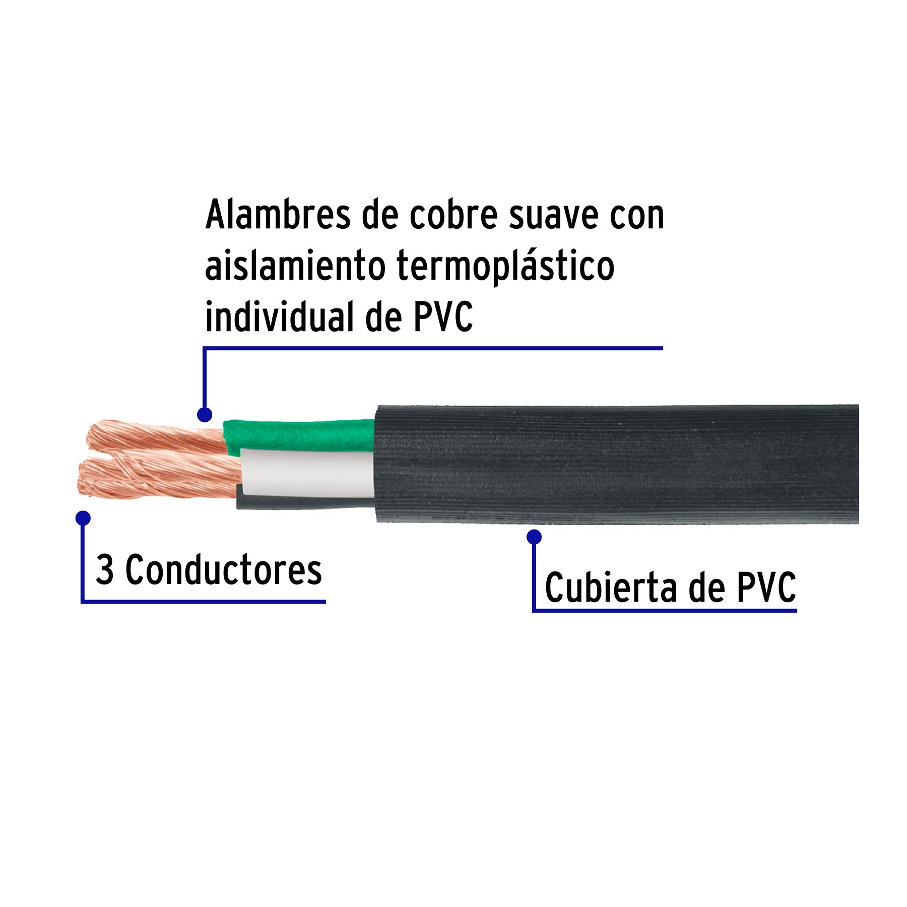 Cable Uso Extra Rudo 3 X 14 AWG Volteck Rollo 100 Metros