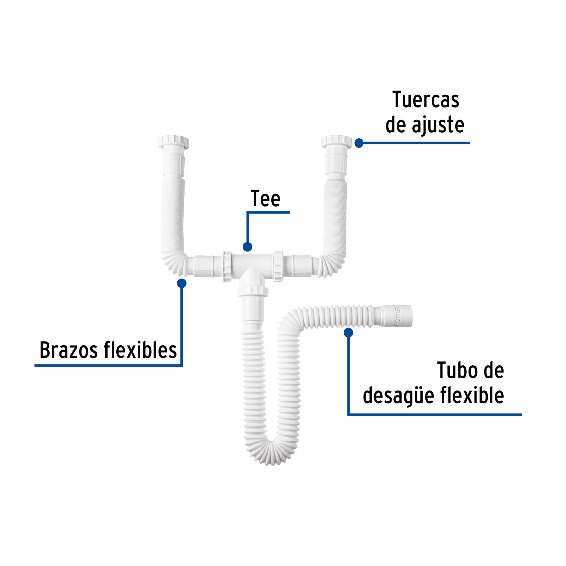 Cespol Flexible Doble sin Contracanastas Foset
