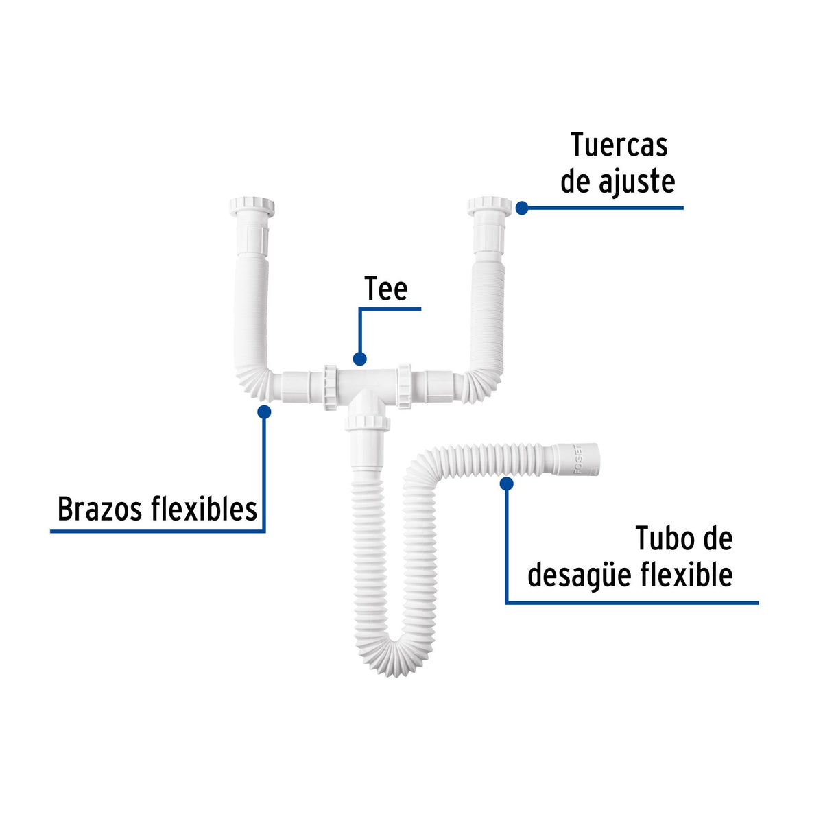 Cespol Flexible Doble sin Contracanastas Foset