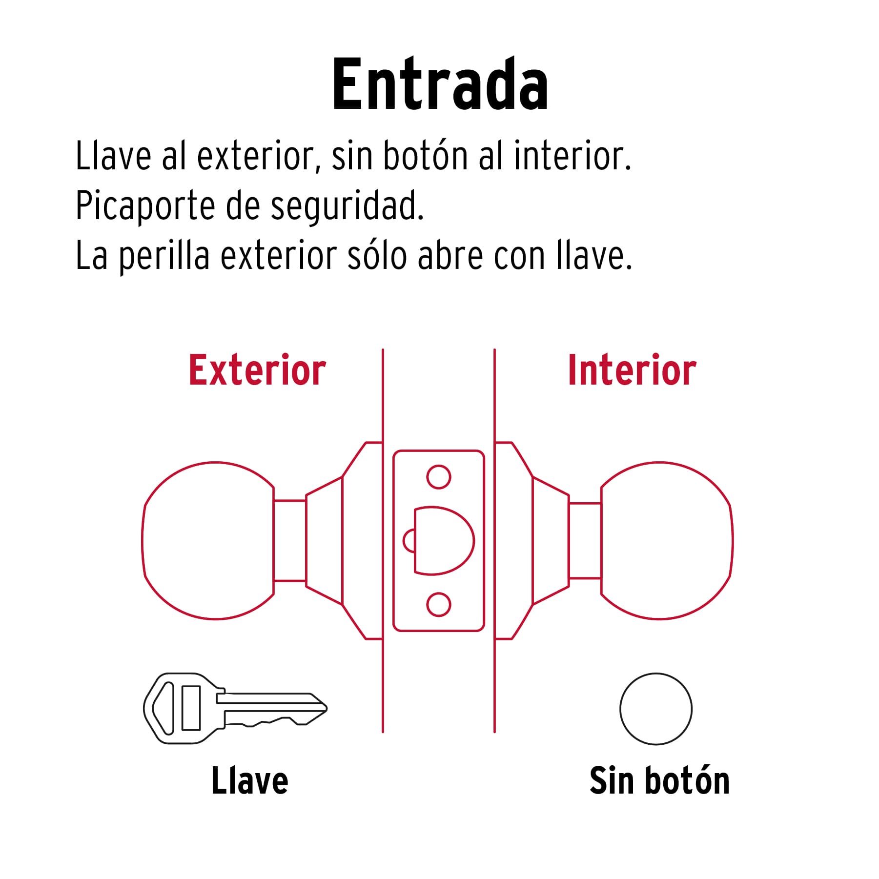 Cerradura Tipo Esfera Hermex Laton Antigo Entrada Principal