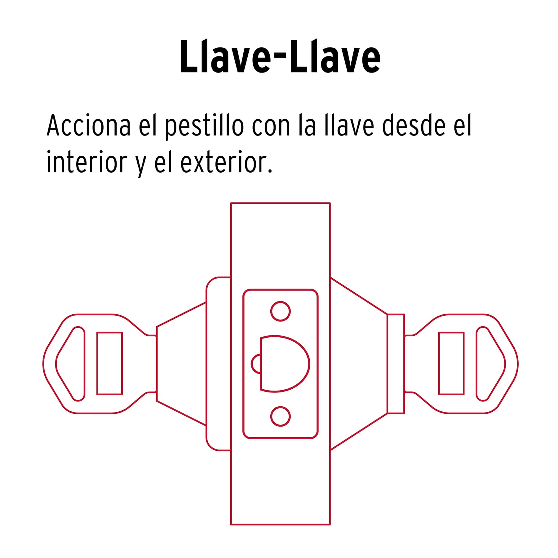 Cerrojo Llave - Llave Hermex Basic Llave Tradicional Cromo Mate