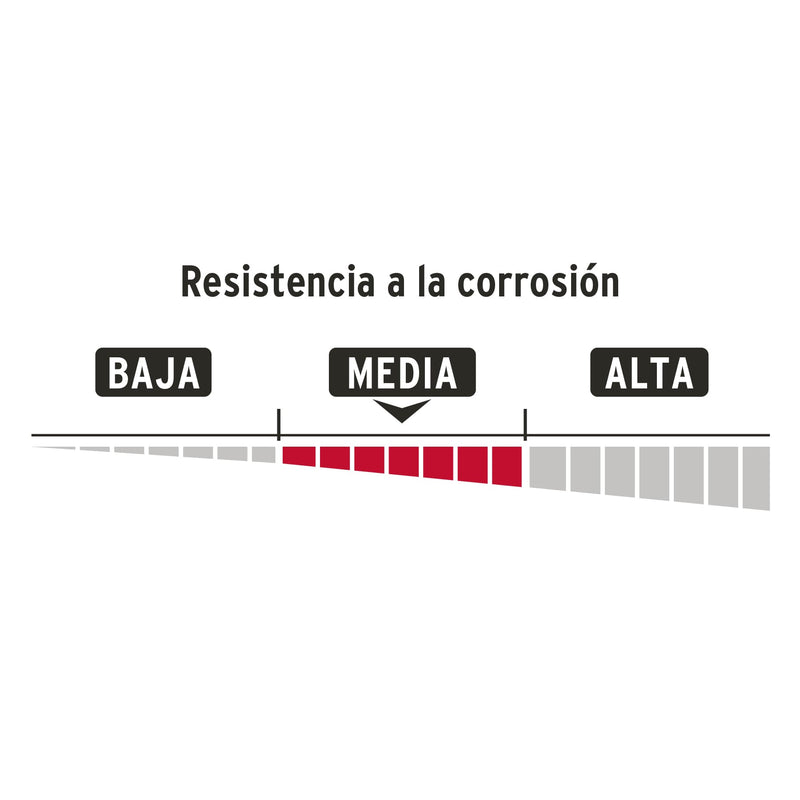 Candado de Hierro 50 mm con Coraza Llave Anti-Ganzua Hermex