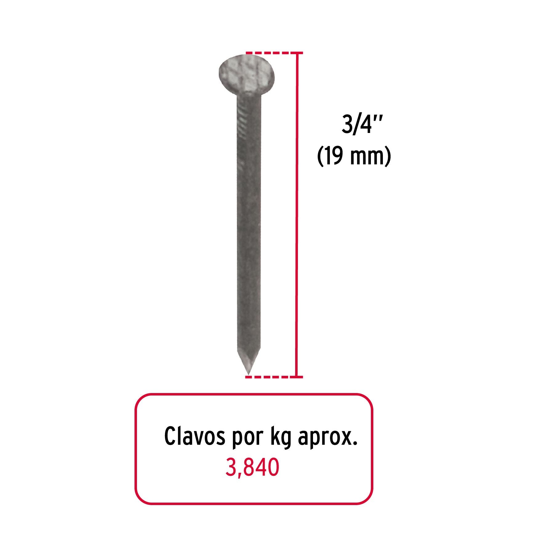 Clavo con Cabeza Alfilerillo  3/4" Fiero Bolsa 1 Kilo