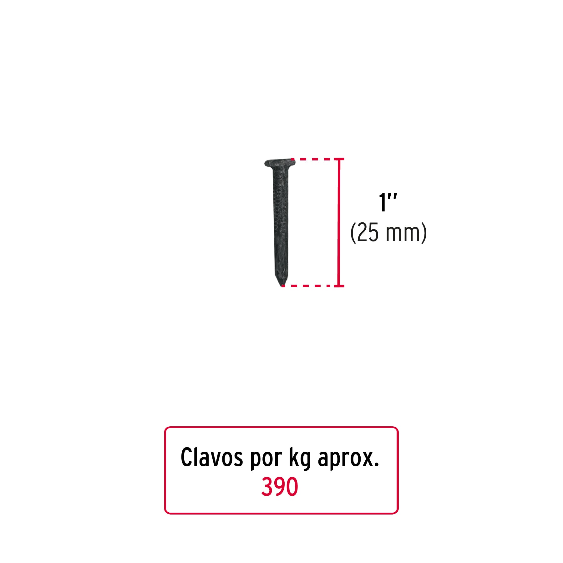 Clavo Negro para Concreto 1" (25 mm) Fiero por Pieza