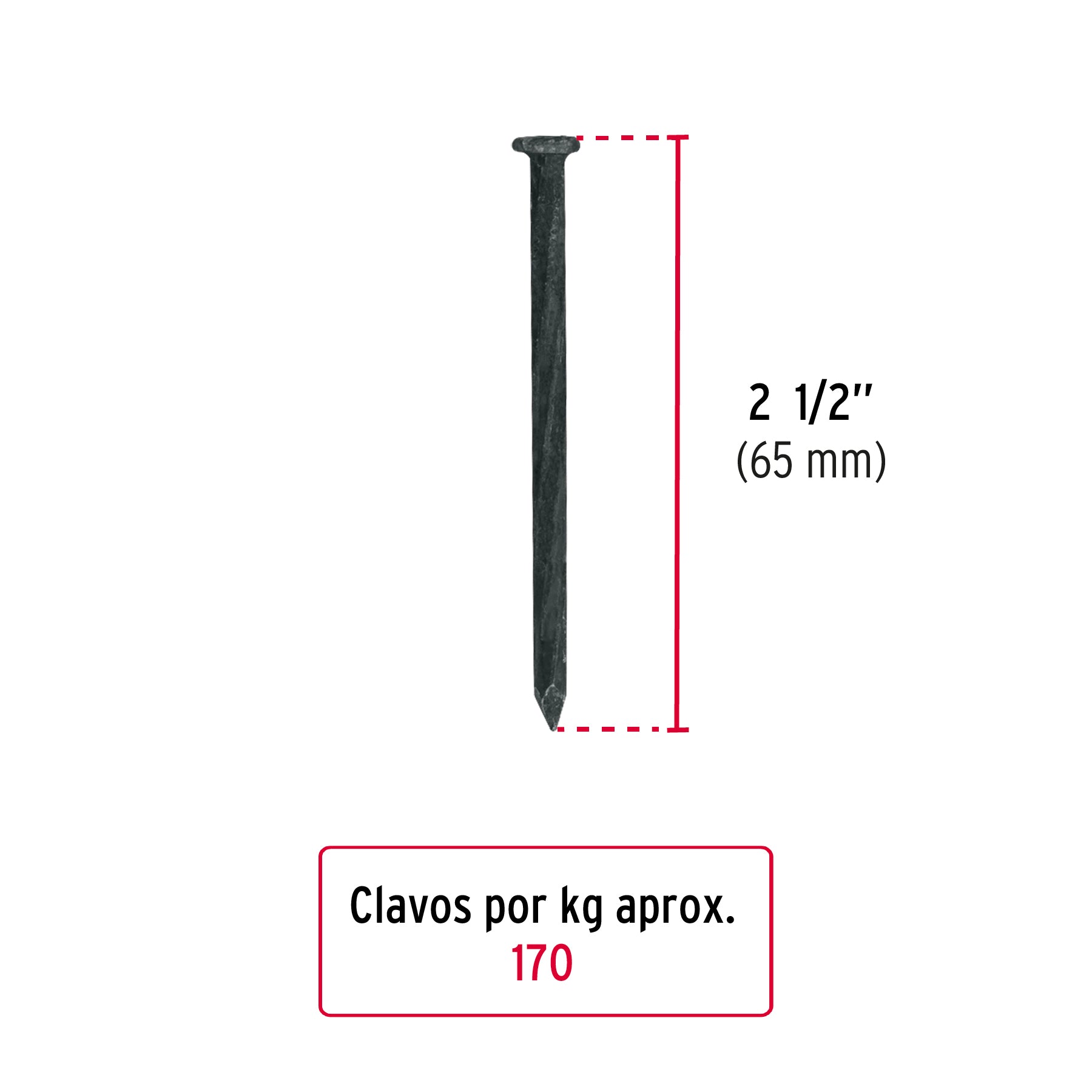 Clavo Negro para Concreto 2"1/2 (64 mm) Fiero 500 Gramos