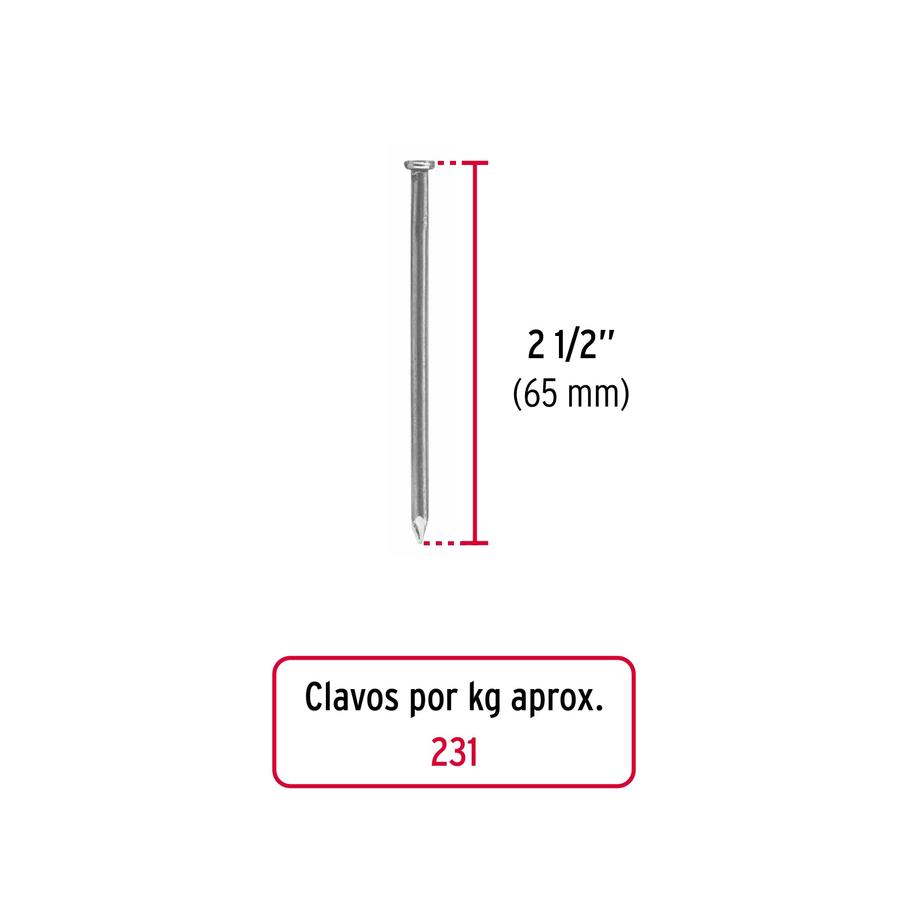 Clavo con Cabeza Standard 2"1/2 Fiero Bolsa 1 Kg