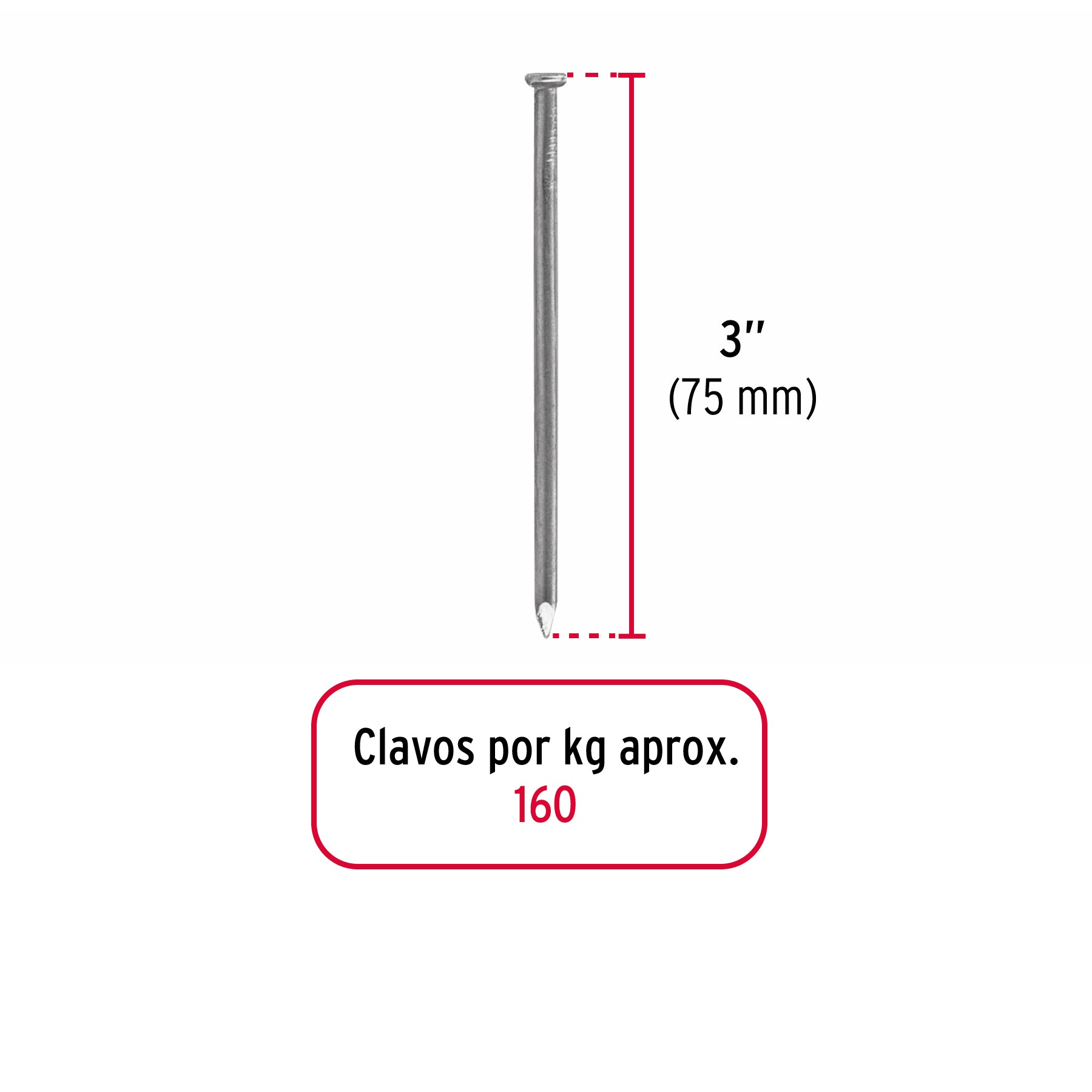 Clavo con Cabeza Standard 3" (Fiero Bolsa 1 Kg