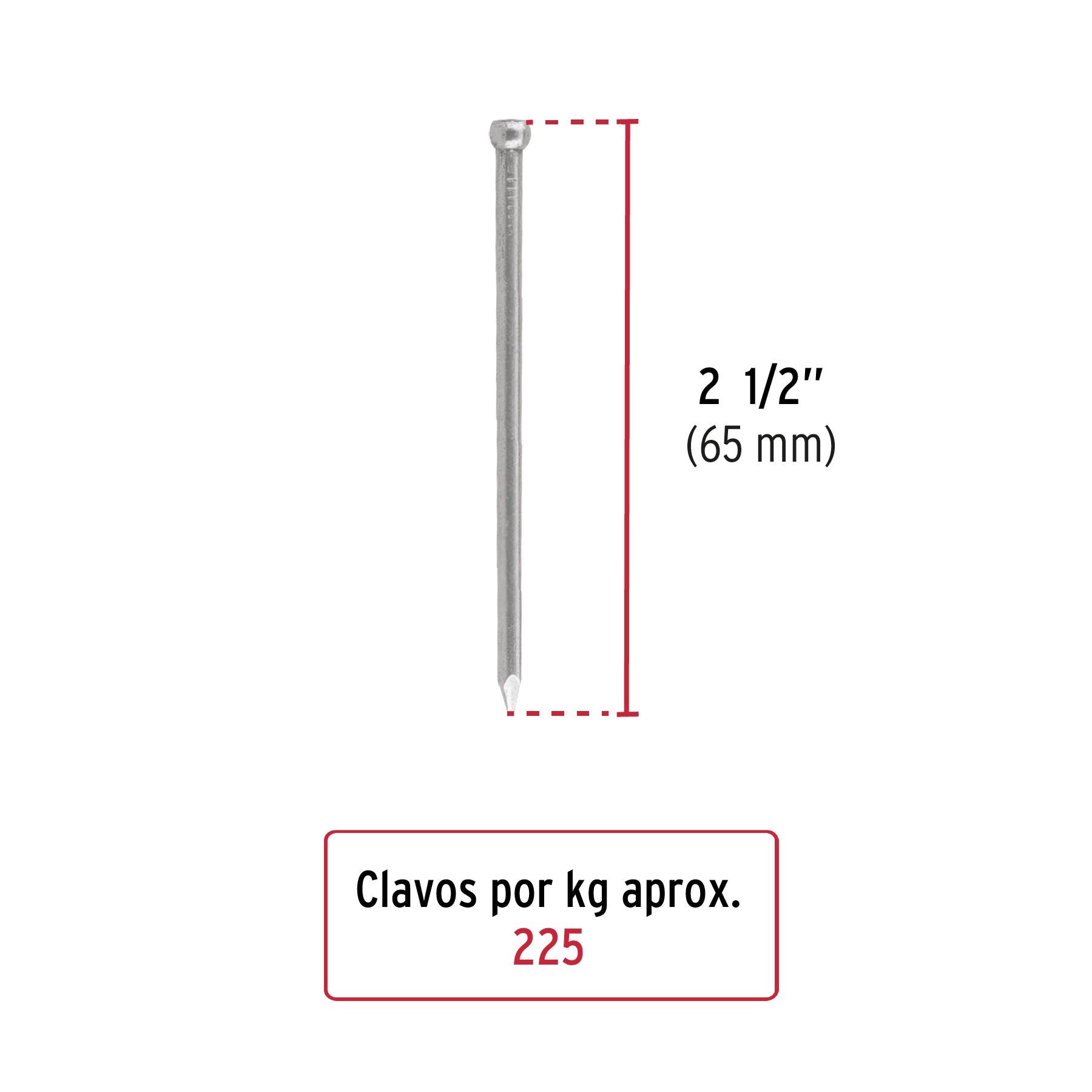 Clavo sin Cabeza Estandar 2"1/2 Fiero Bolsa 1 Kilo