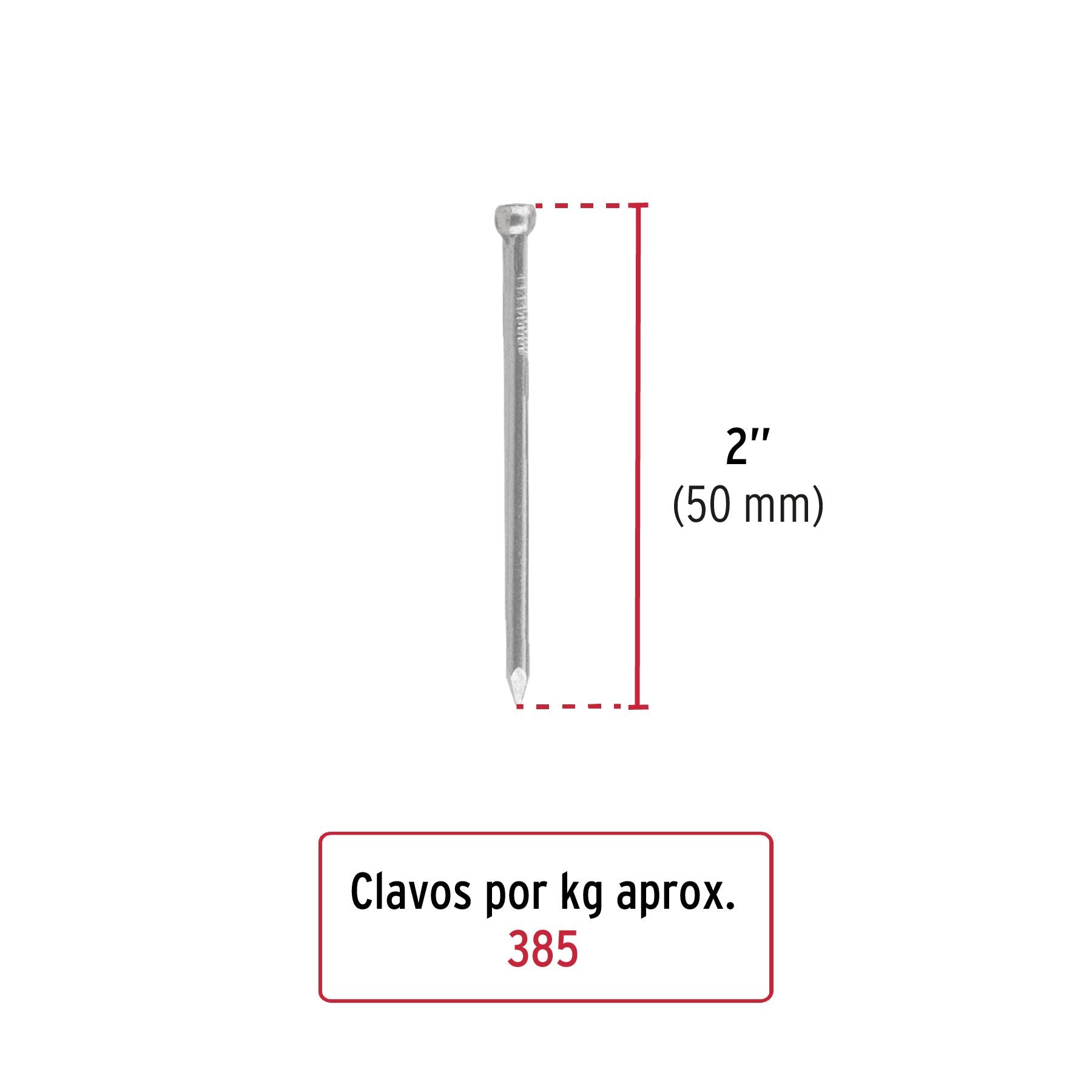 Clavo sin Cabeza Estandar 2" Fiero Bolsa 1 Kilo