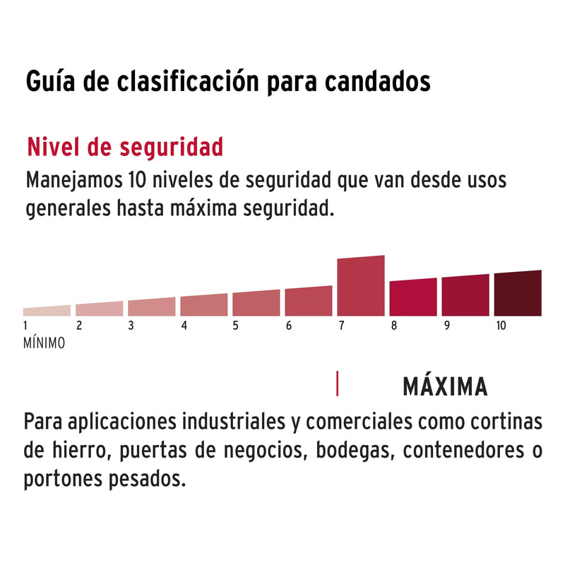 Candado Laminado 50 mm Recubierto de Plastico Hermex