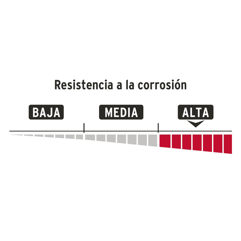 Candado Laminado 50 mm Recubierto de Plastico Hermex