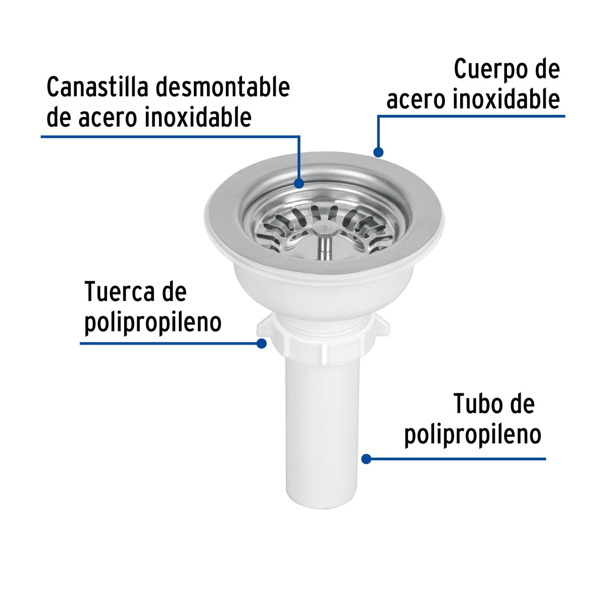 Contracanasta Fregadero Acero Inoxidable Tubo Plastico Instala-Facil FOSET