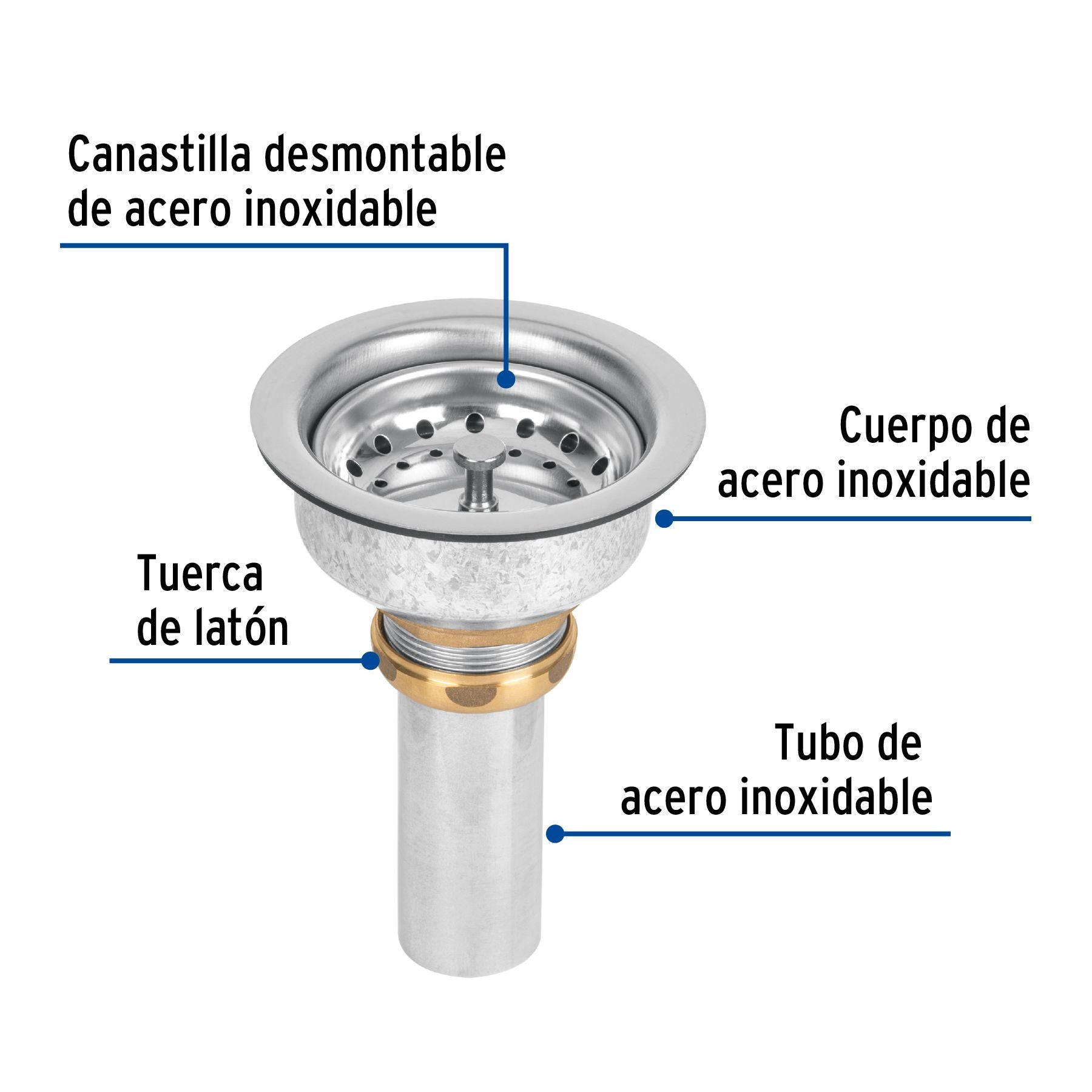 Contracanasta Fregadero Acero Inoxidable Instala-Facil Foset