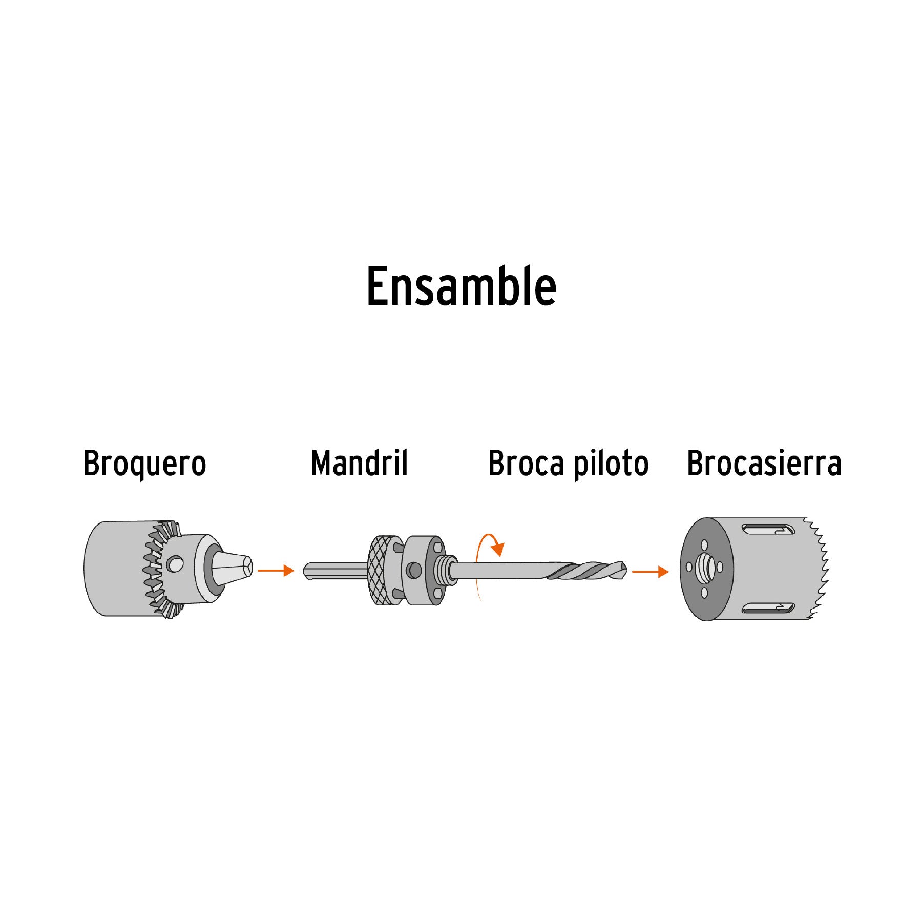 Brocasierra Bimetalica Truper Expert 1"