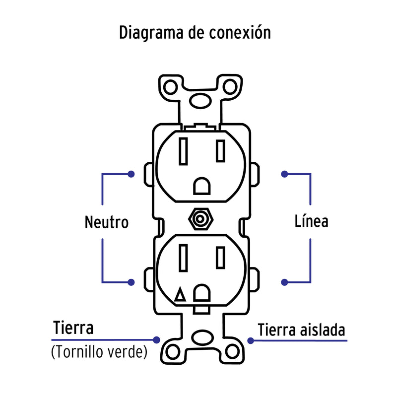 Contacto Duplex 2P + T Naranja 15 A Volteck