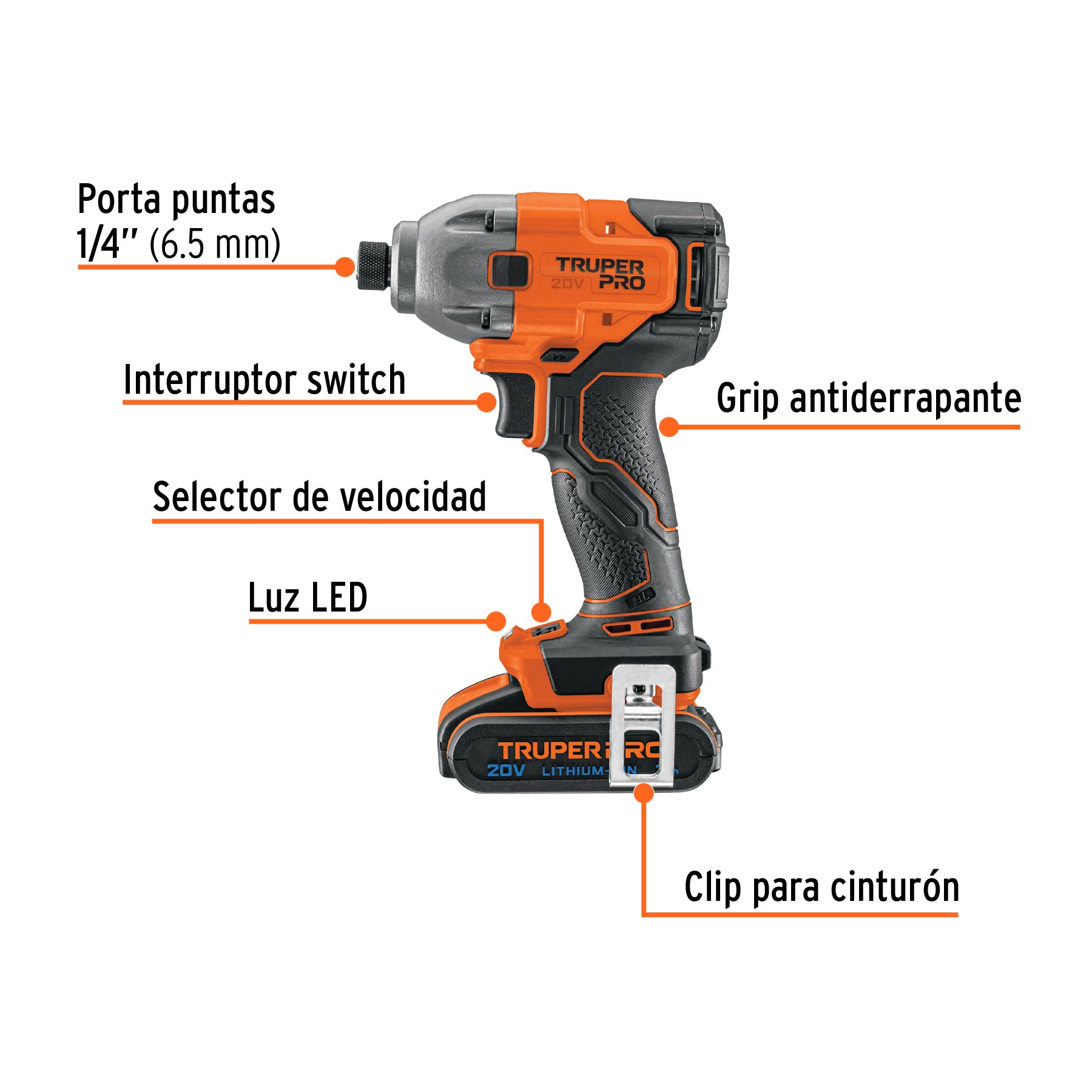 Combo Rotomartillo y Destornillador Inalambrico 20 Volts Truper PRO