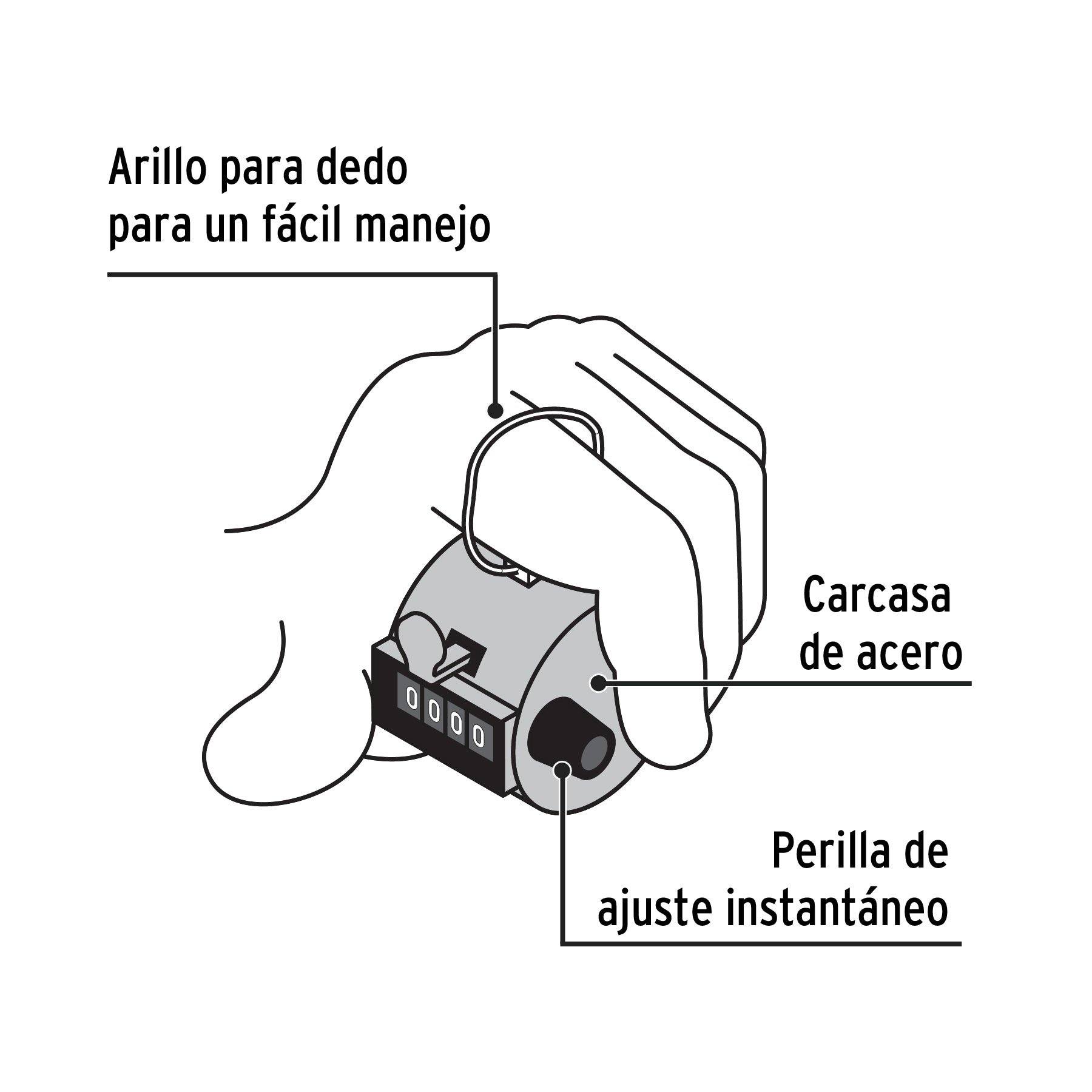 Contador Manual de 4 Digitos Pretul