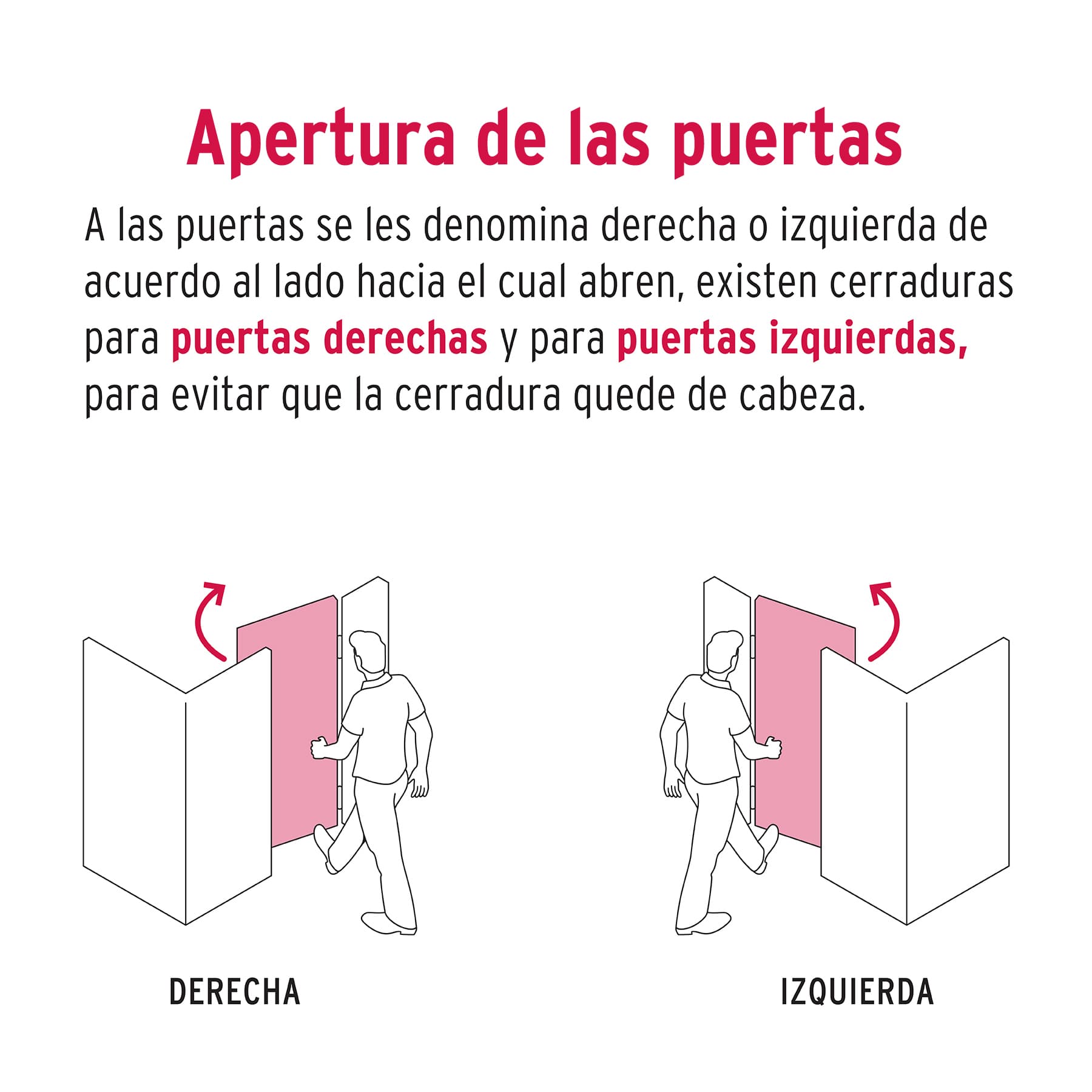Cerradura de Sobreponer Puerta Corrediza Clasica Derecha Hermex