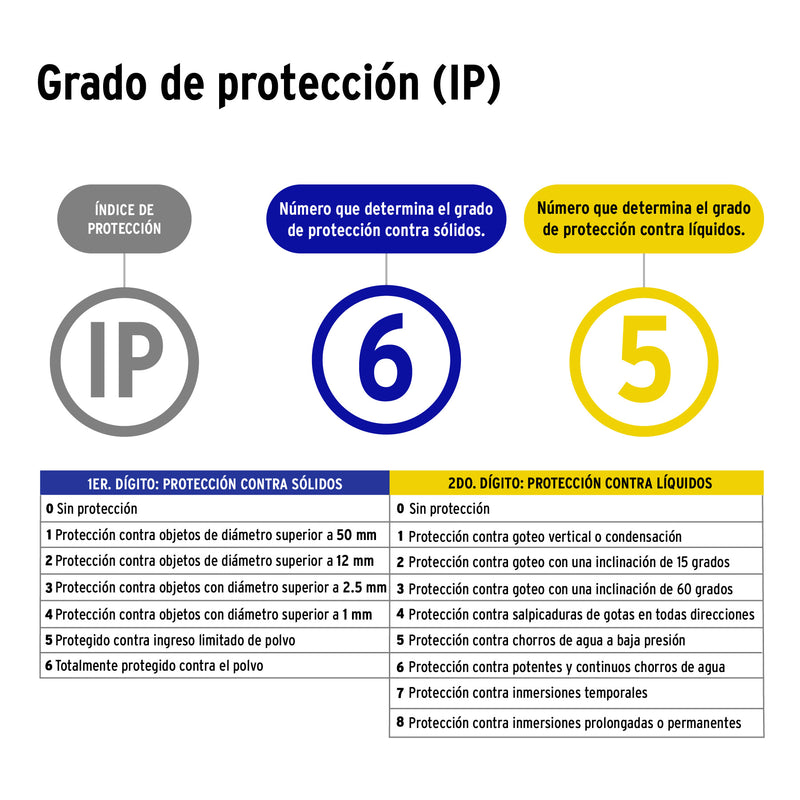 Camara WiFi Robotizada Tipo Domo 3MP Volteck