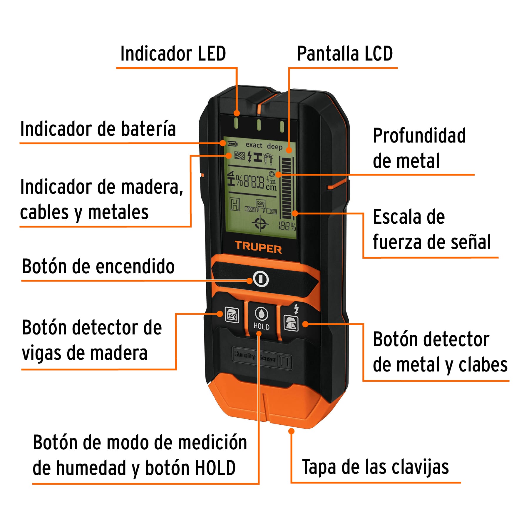 Multidetector de Materiales Detras de Muros Truper
