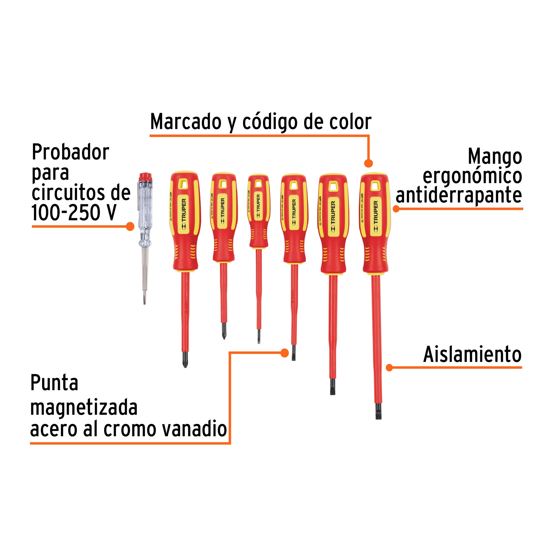 Juego de 6 Desarmadores Dielectricos y 1 Probador de Corriente Truper