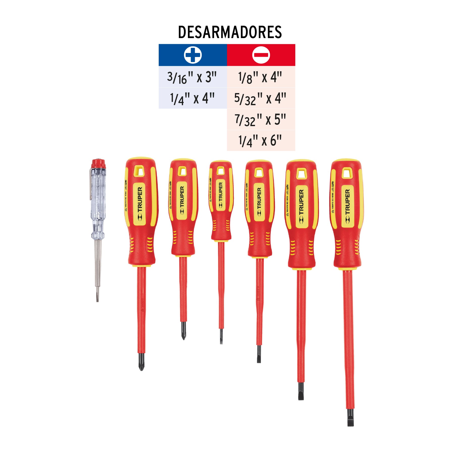 Juego de 6 Desarmadores Dielectricos y 1 Probador de Corriente Truper