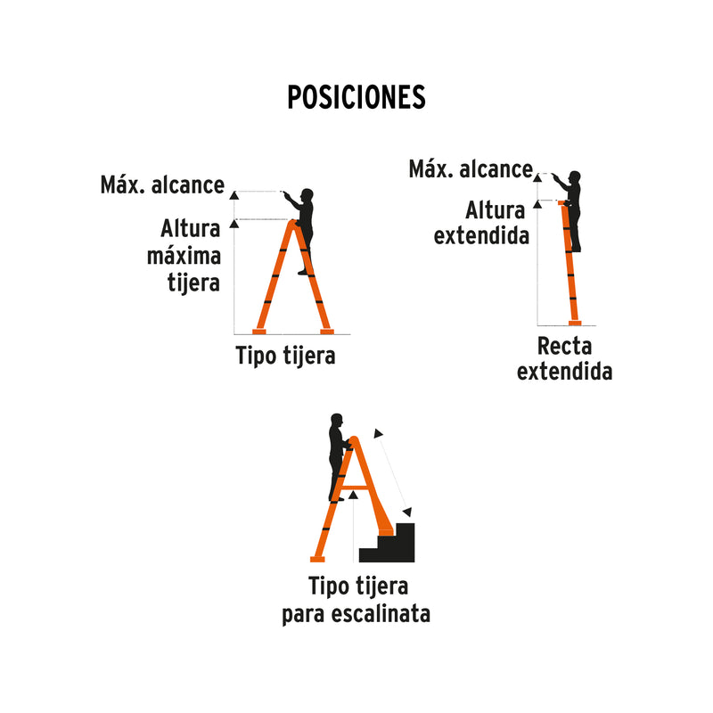 Escalera Multiposicion Telescopica Truper 18 Peldaños