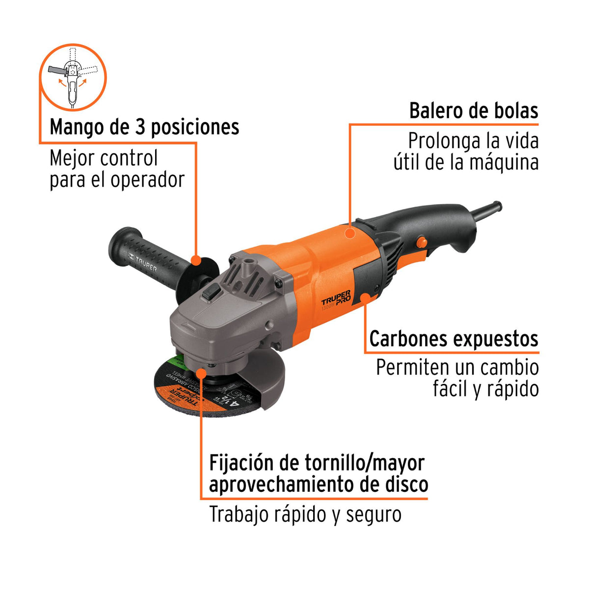 Esmeriladora Angular 4"1/2 - 1,300 Watts TRUPER PRO