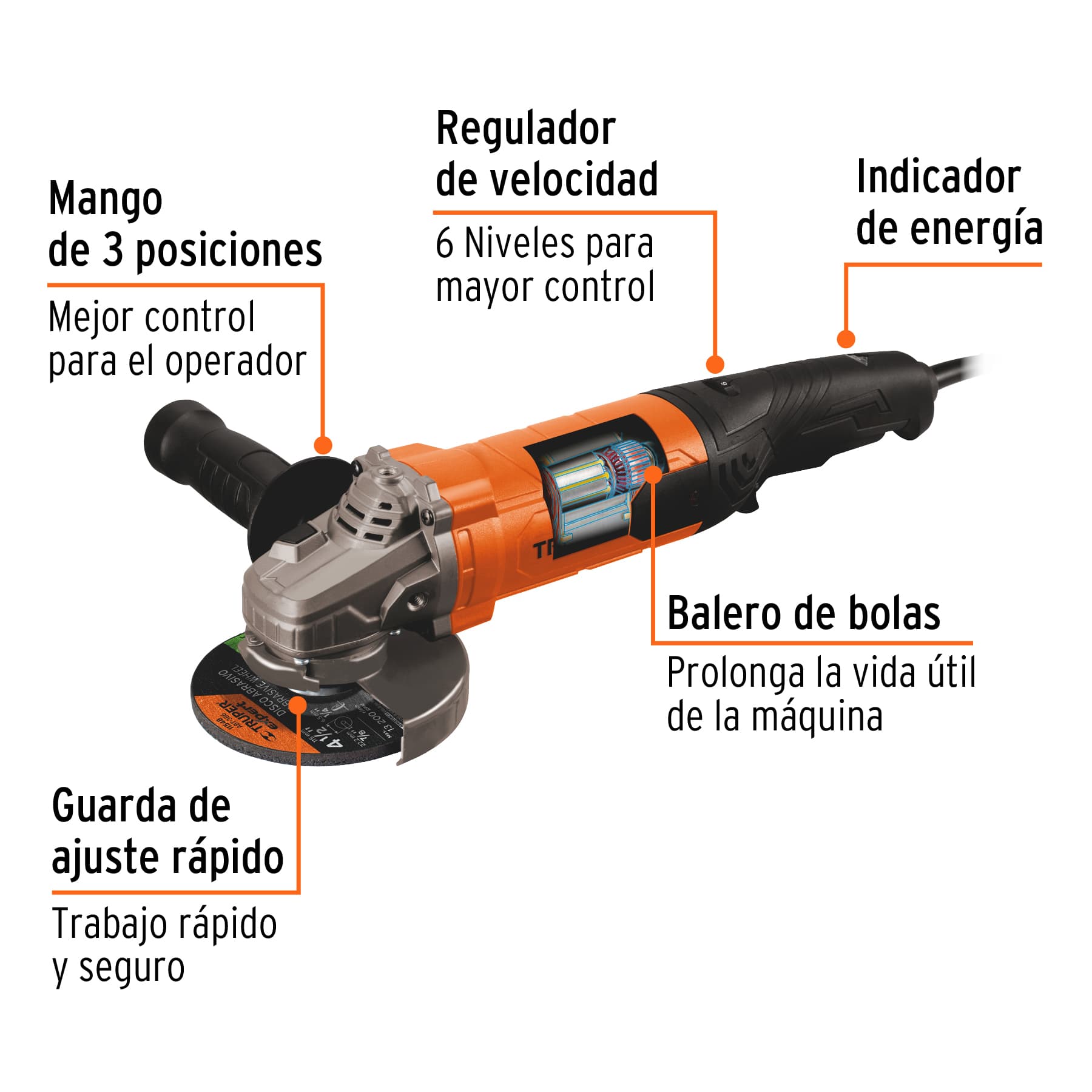 Esmeriladora Angular 4"1/2 -  Velocidad Variable 1,100 Watts Truper Pro