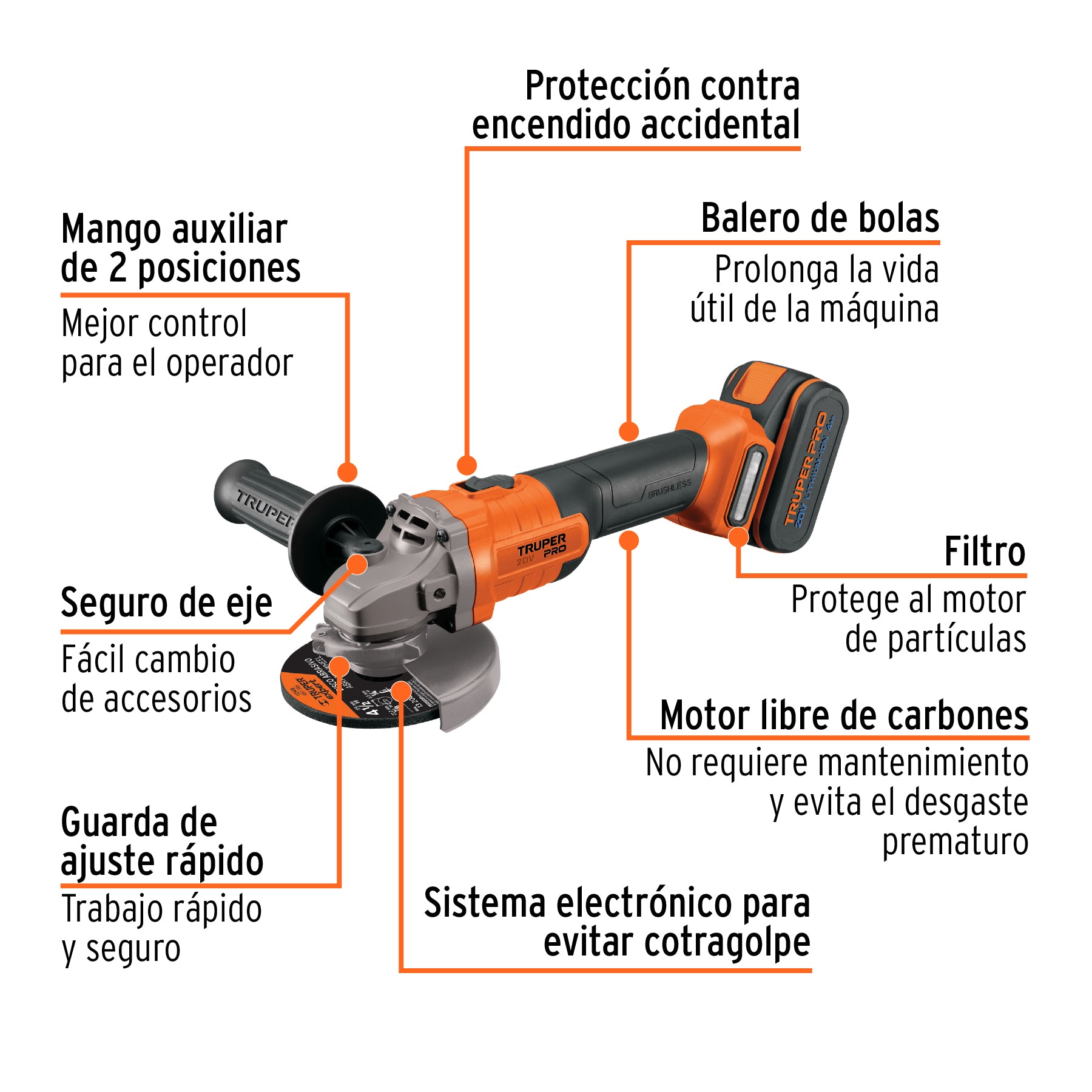 Esmeriladora Angular Inalambrica 20 Volts 4"1/2 Truper PRO