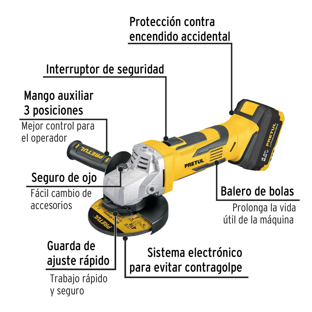 Esmeriladora Angular Inalambrica 20 Volts 4"1/2 Pretul