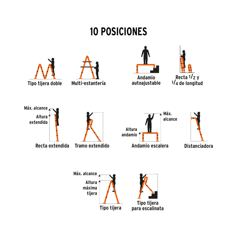 Escalera Multiposición Tipo I Truper 16 Peldaños