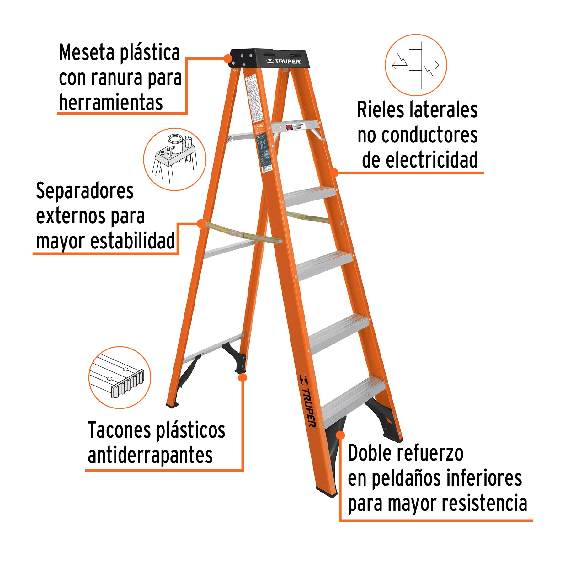 Escalera Tipo Tijera Fibra de Vidrio Tipo II Truper 5 Peldaños