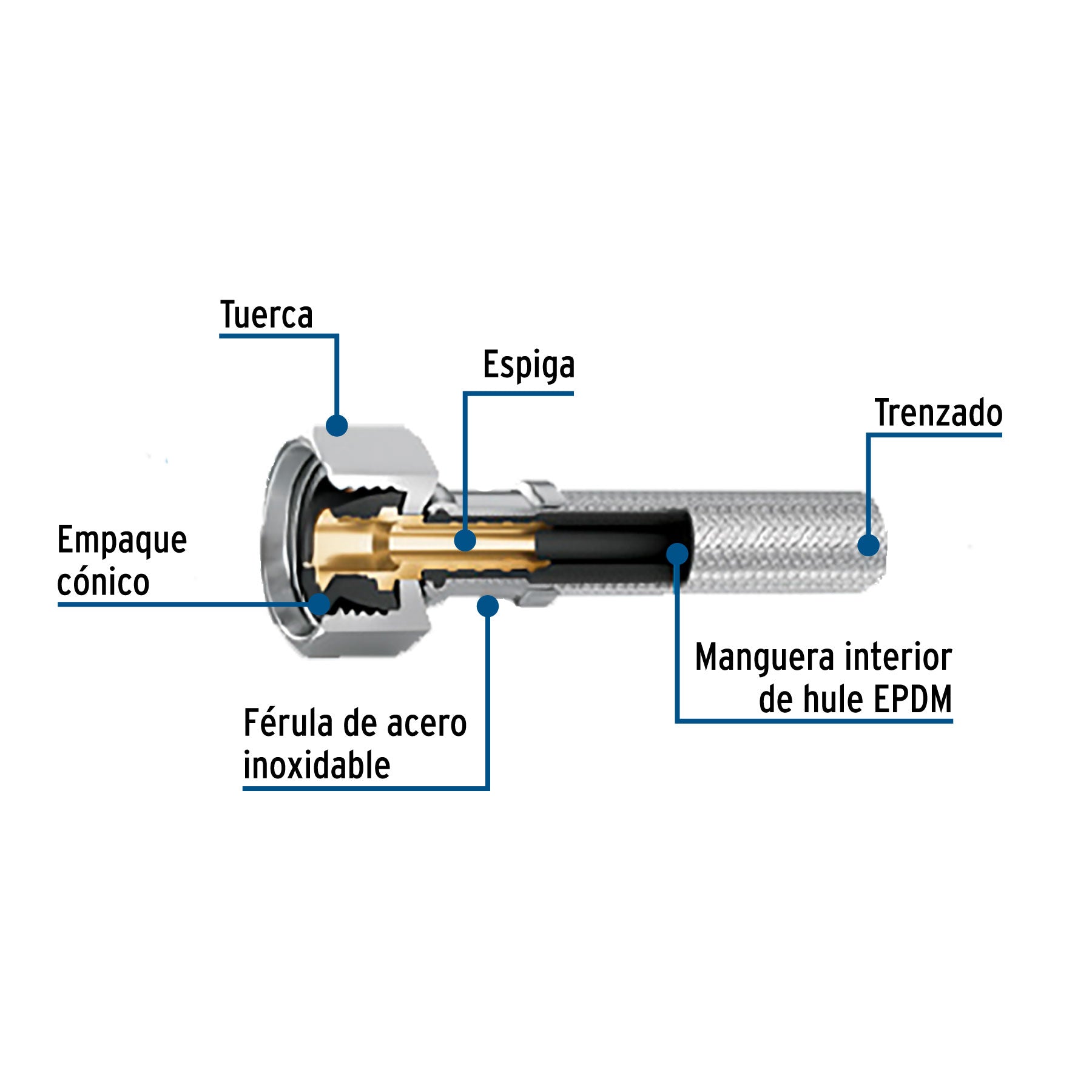 Conector Flexible para Boiler 1/2" x 3/4" de 120 cms Foset
