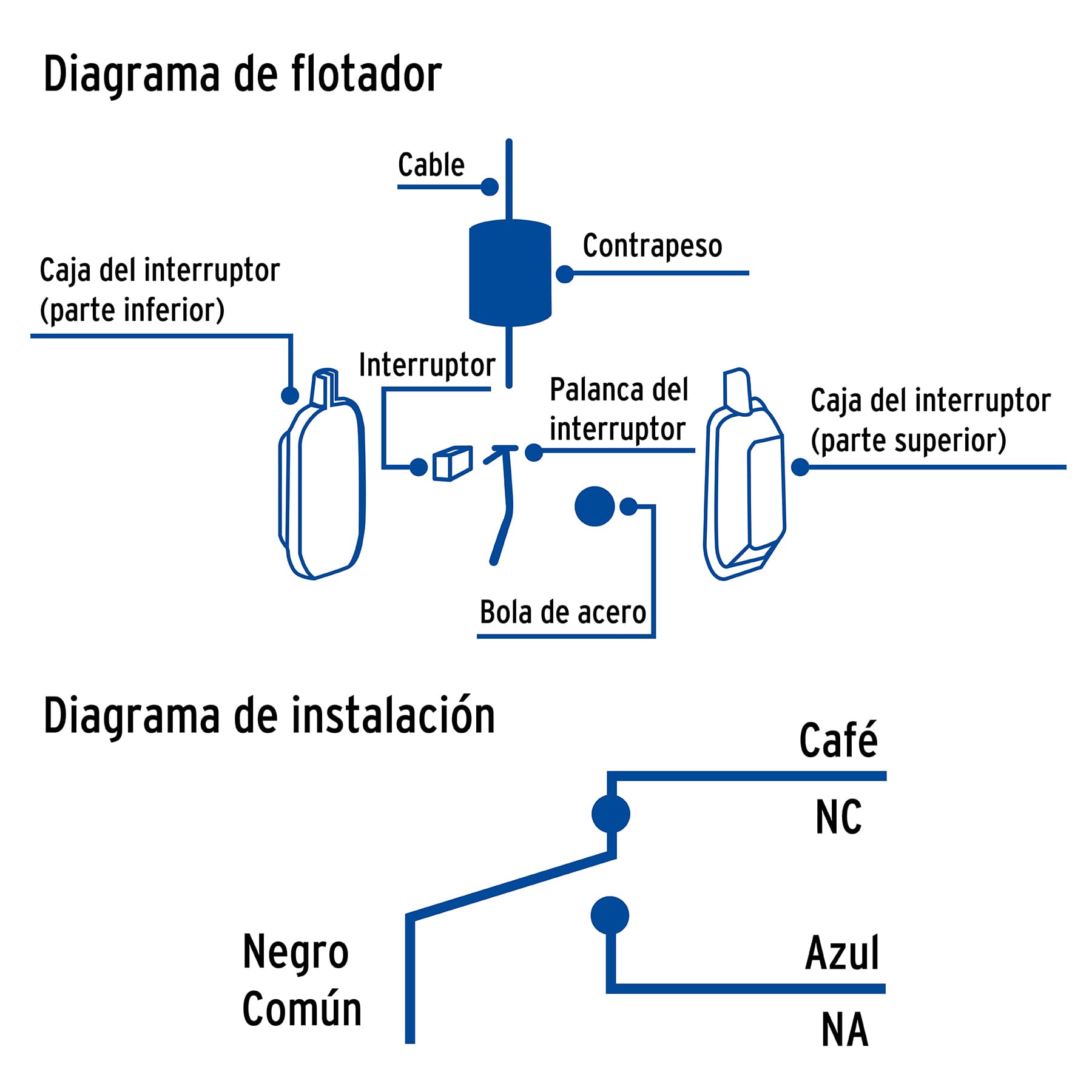 Electronivel Flotador 3 Metros Foset
