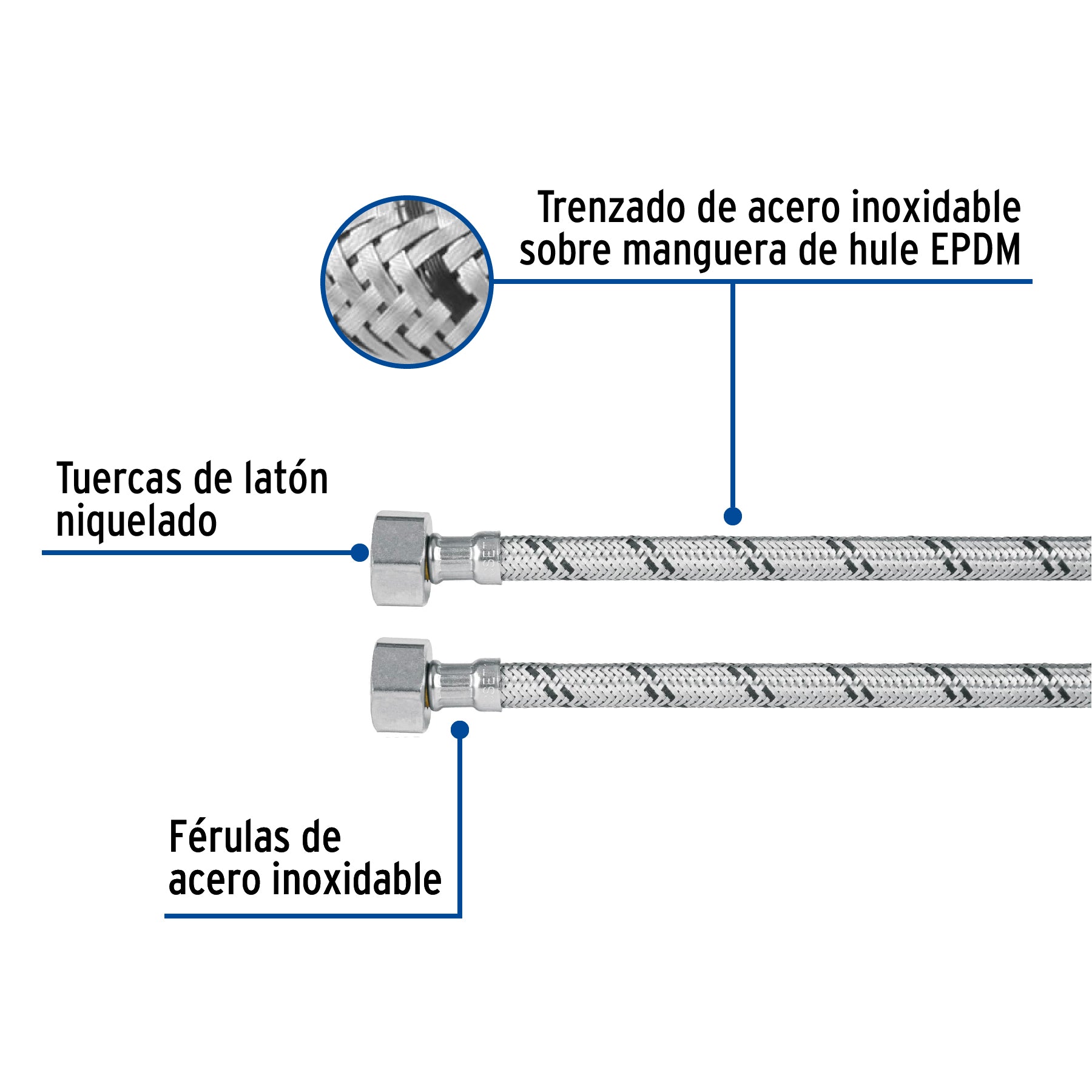Conector Flexible para Lavabo 40 cms Acero Inoxidable Foset