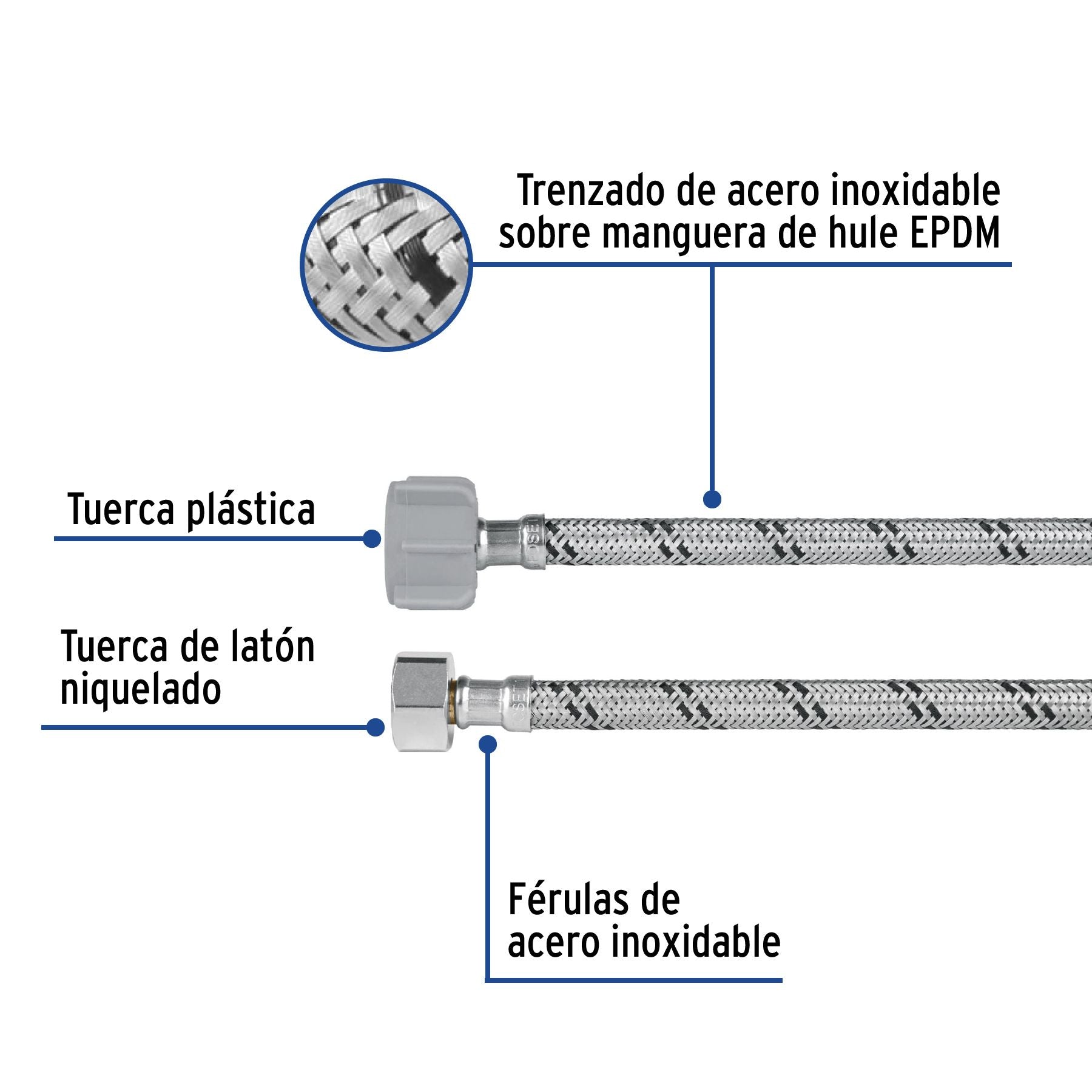 Conector Flexible Sanitario 50 cms Acero Inoxidable 1/2" FIP x 7/8" AM Foset