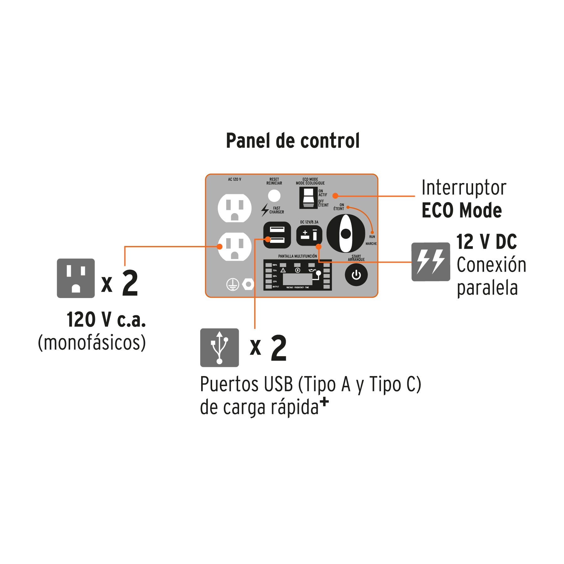 Generador Inverter Silencioso 2.2 kW Encendido Electronico Truper