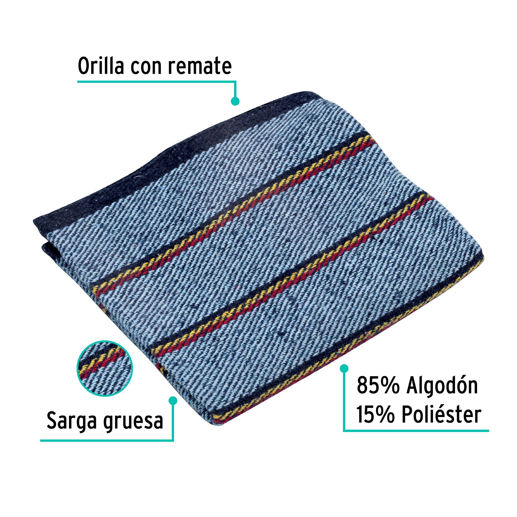 Jerga Sarga Gruesa de 1 mt x 48 cms Azul Klintek